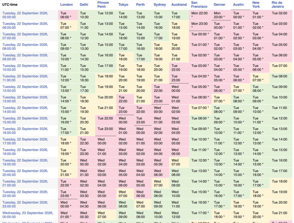 Timezones 22 September, 2026 Grounded theory global online